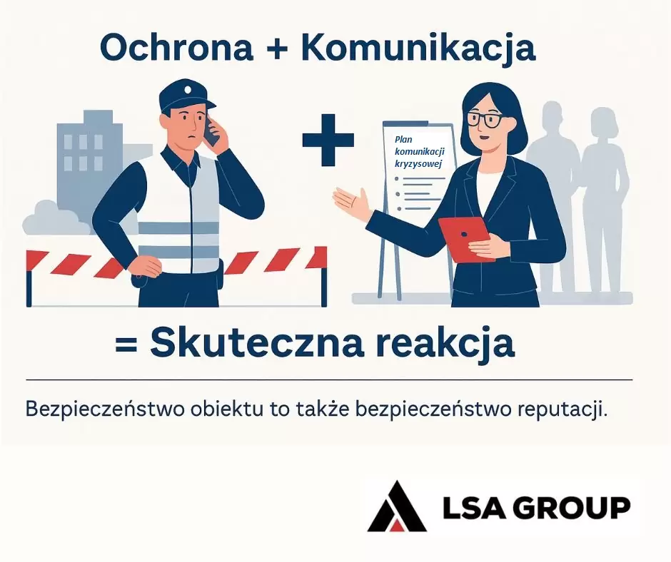 Komunikacja kryzysowa we współpracy z agencją ochrony